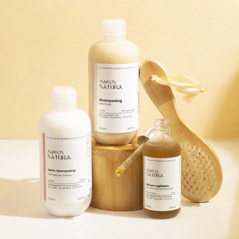 Gamme capillaire  Anti-Chute