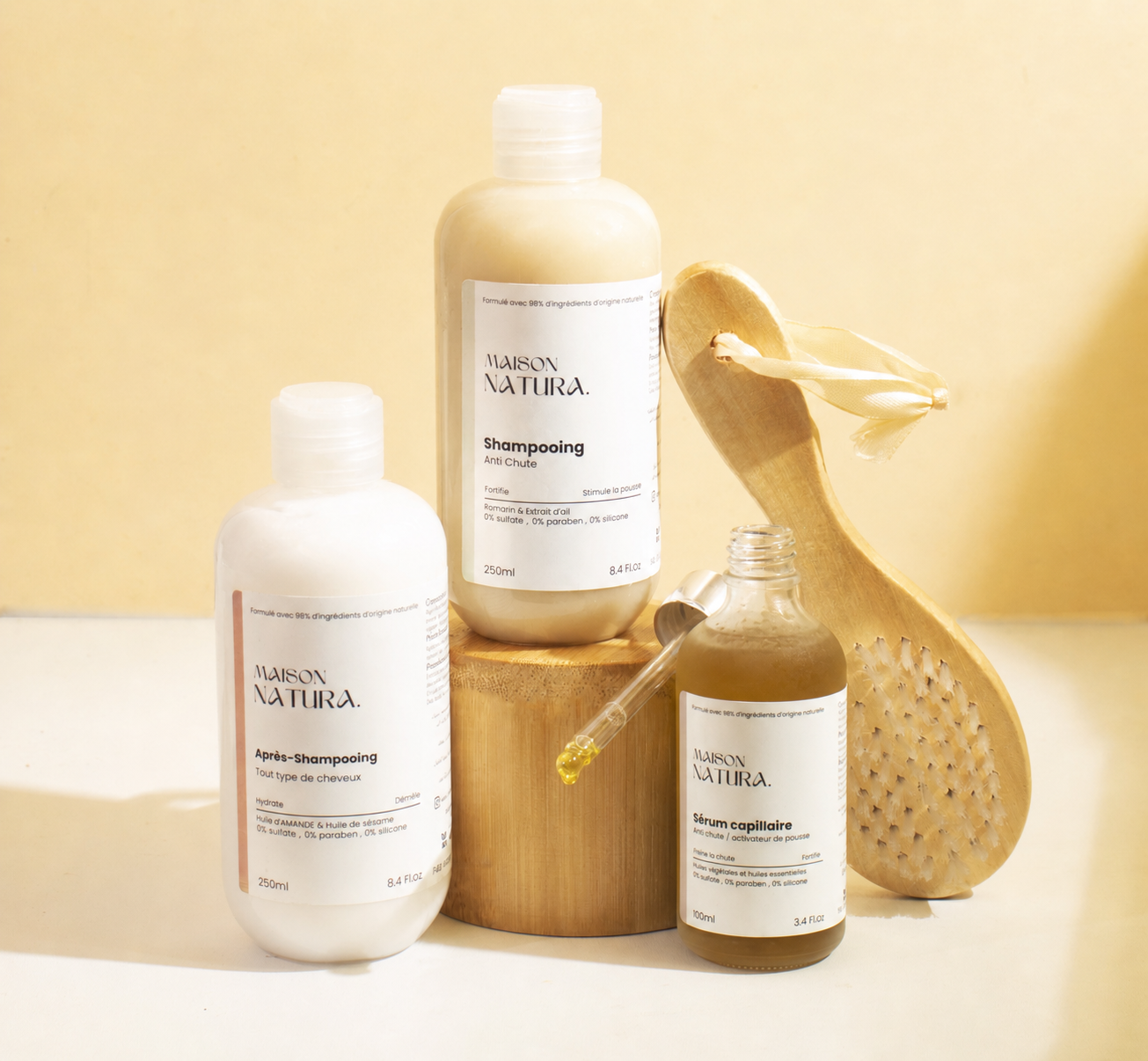 Gamme capillaire  Anti-Chute – Image 1